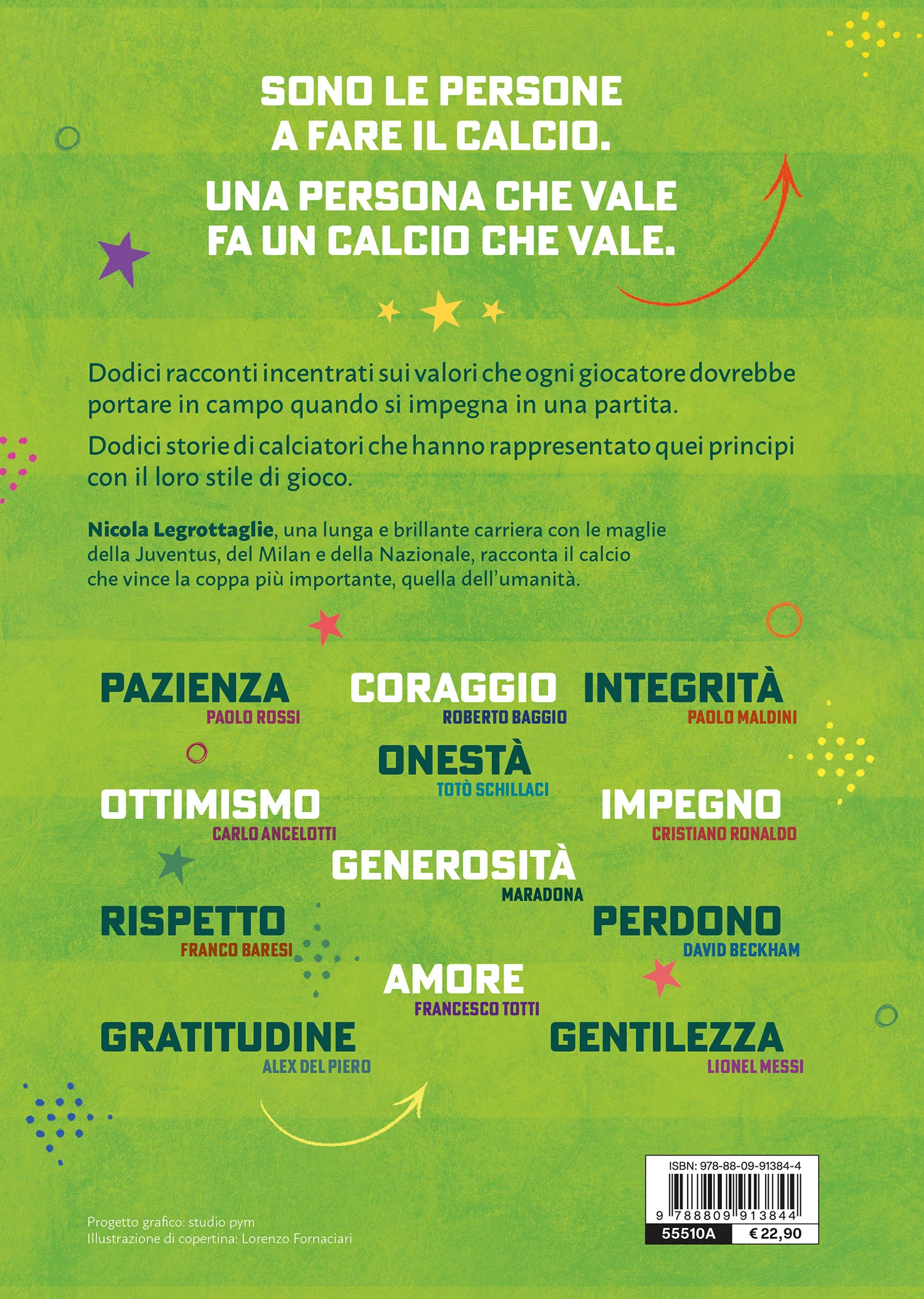 Immagine prodotto 2