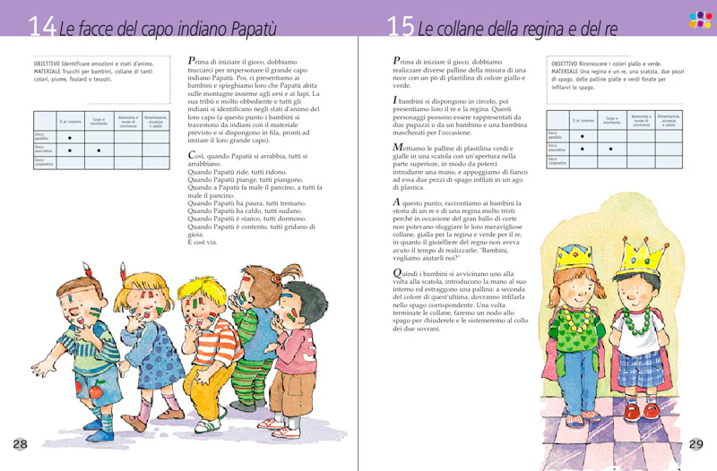 Immagine prodotto 3