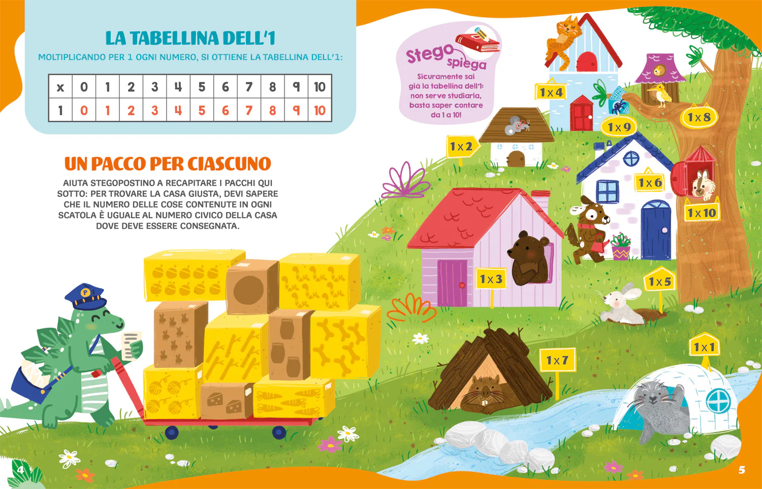 Immagine prodotto 3