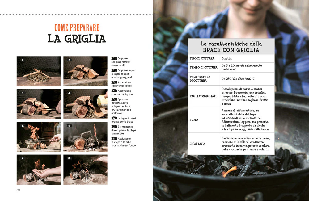 Immagine prodotto 4