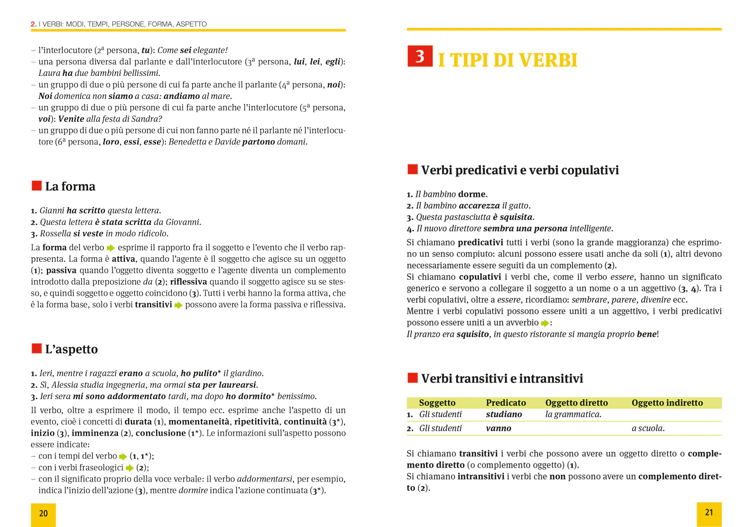 Immagine prodotto 3