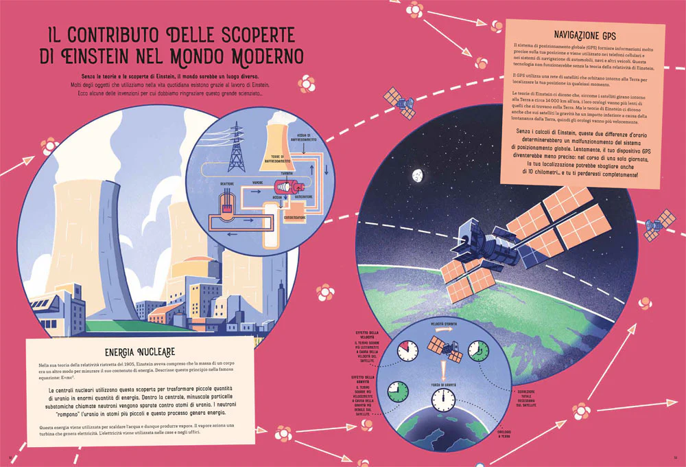 Immagine prodotto 5
