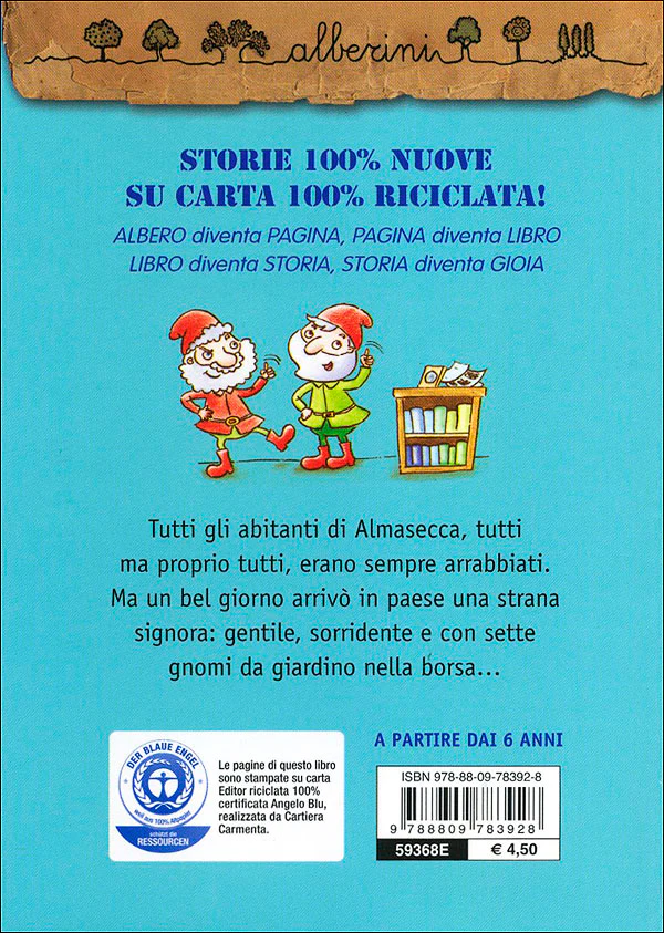 Immagine prodotto 2