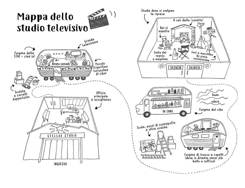 Immagine prodotto 3