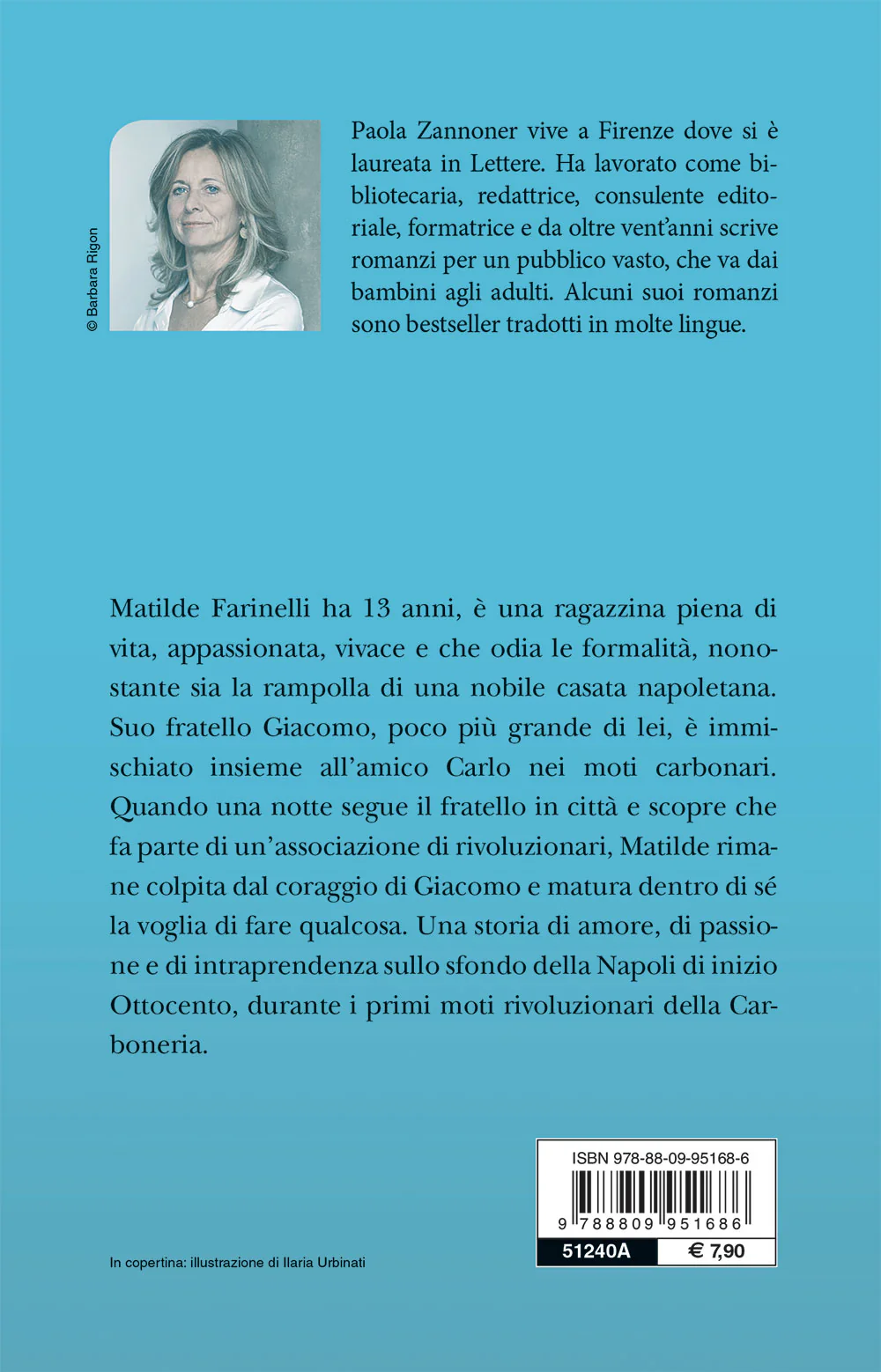 Immagine prodotto 2