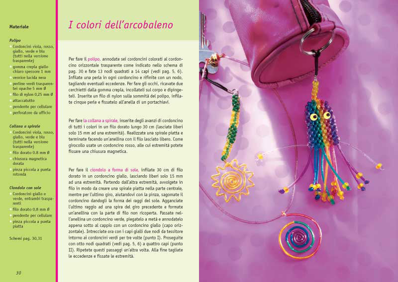 Immagine prodotto 3