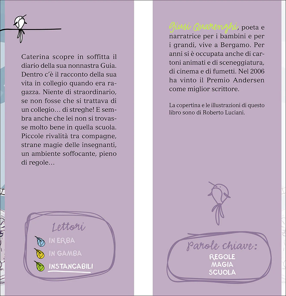Immagine prodotto 3