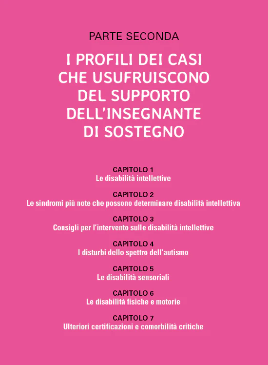 Immagine prodotto 5